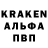 Канабис White Widow Daga Abdiramanov